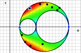 gcalc0