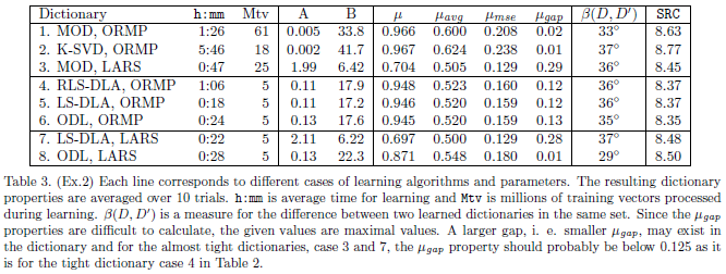 SPIE paper: Table 3