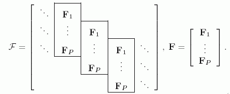 Overlapping frame image
