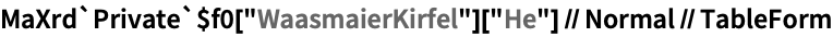 Click for copyable input