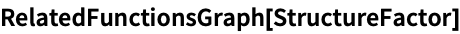 Click for copyable input