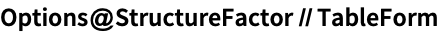 Click for copyable input