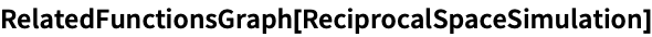Click for copyable input